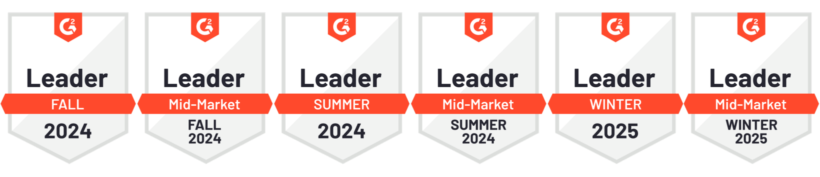 G2 Social Commerce Platform Leaders Winter 2025